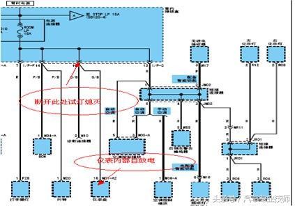 技师手册 福瑞迪不能启动故障诊断