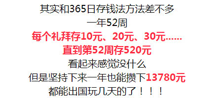 用这个方法,一年竟能存下66795元!