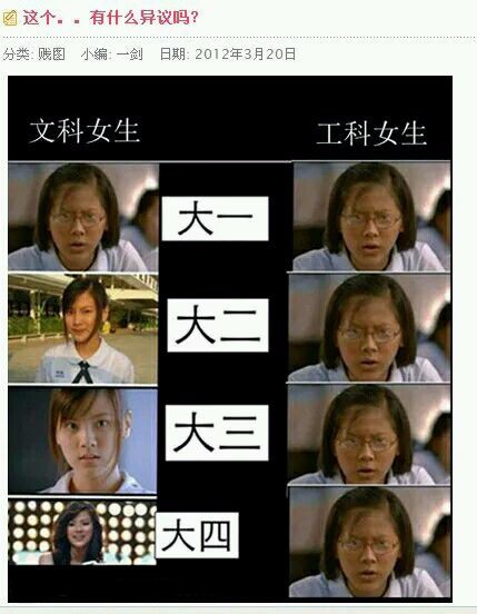 笑话段子搞笑图片：看文科女生和工科女生读完大学四年后的变化