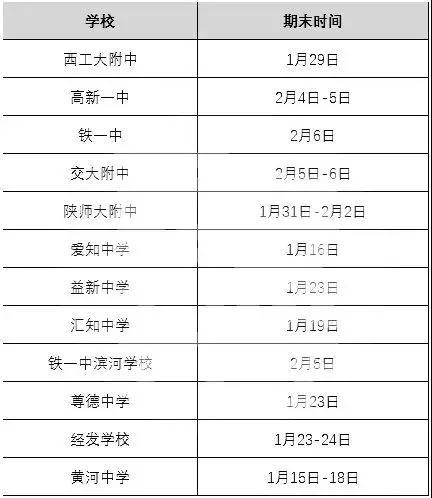 最新最全:西安中小学2018年寒假期末考试时间