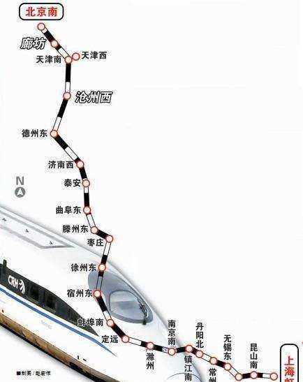 京沪高铁经济总量_京沪高铁(2)