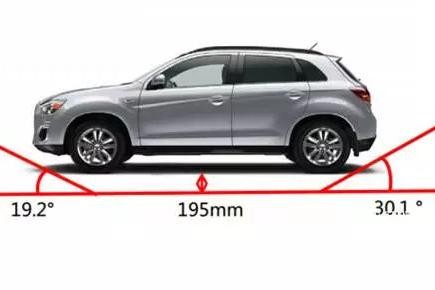 轴距大不等于空间大，买车选车时怎么看数据？