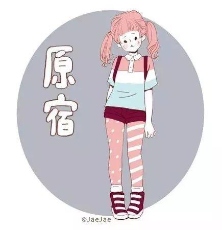 东京10大地区的女子穿搭详解, 你是银座交际花, 还是下北文艺女?