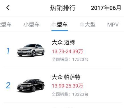 国内最值得买的中级车，和奥迪一样的发动机，最低15万起