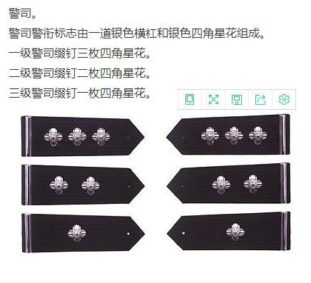 警察的警衔与军人的军衔之间有关系吗？小编为您详细解答~