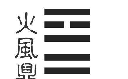 易经64卦之火风鼎卦 名利双收，切记得意忘形