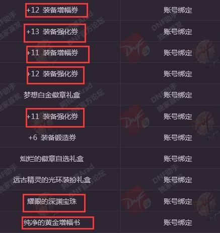 DNF: 2018春节套最强入手指南 到底买几套好看看就知道!