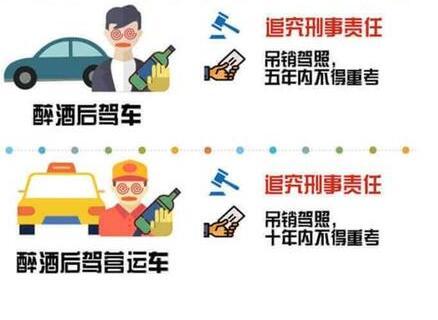 交警提醒:2018年新交规,开车的司机请看看!