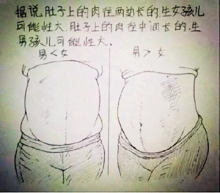 从漫画看女人怀孕到分娩的全过程，很温馨，很感动！