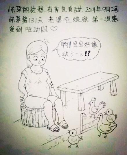 从漫画看女人怀孕到分娩的全过程，很温馨，很感动！
