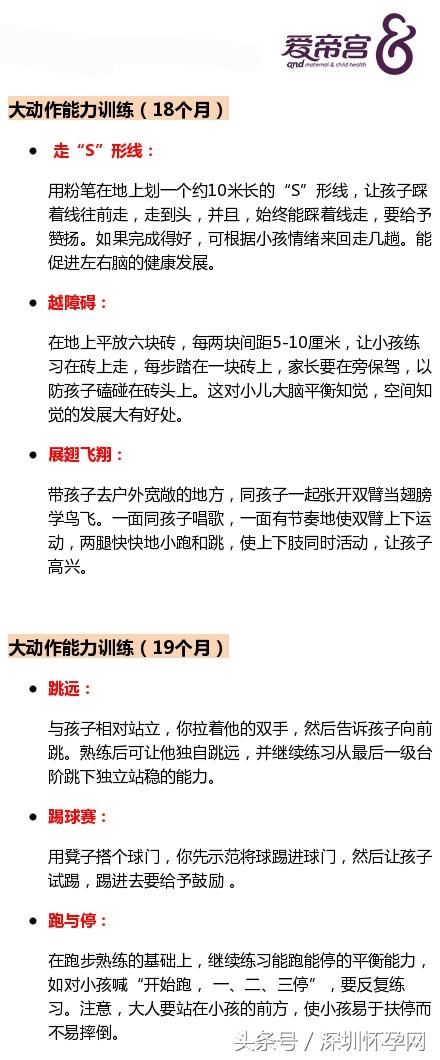 宝宝1-22个月大动作发育规律大全