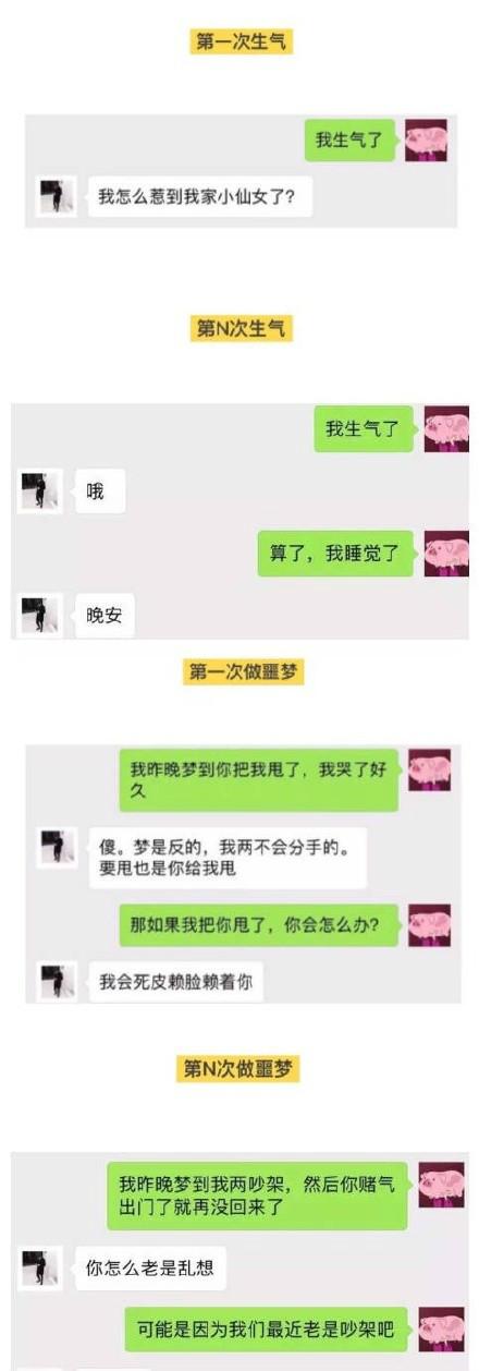 情侣之间恋爱历程,聊天记录看的好虐心
