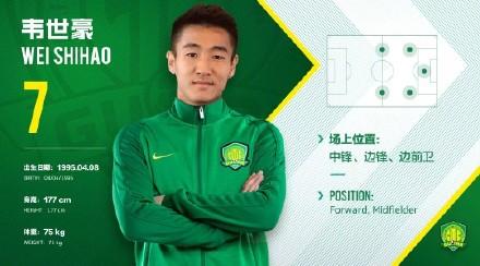 中国球员年薪即将跨越2千万标准!国安给韦世豪