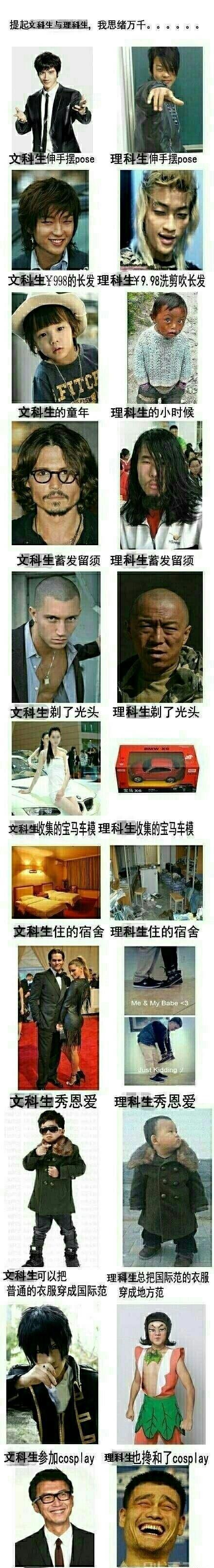 冷知识:文科生pk理科生