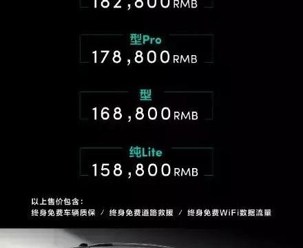领克01售15.88-22.08万元 能买吗？