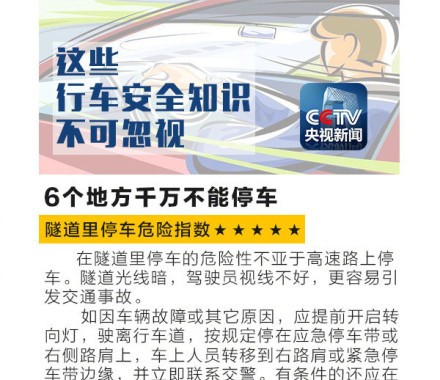 这6个地方千万不能停车！这4个坏习惯影响安全驾驶！你都知道吗？