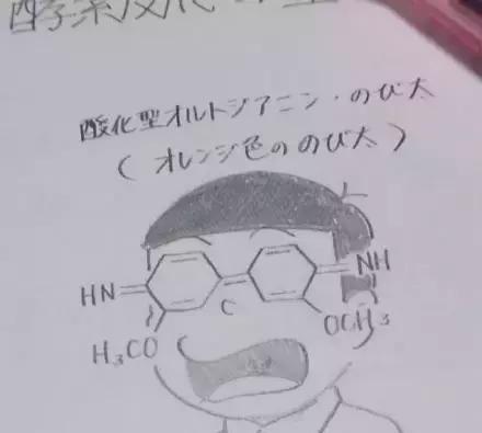 小学生的课本涂鸦，这是要上天了啊
