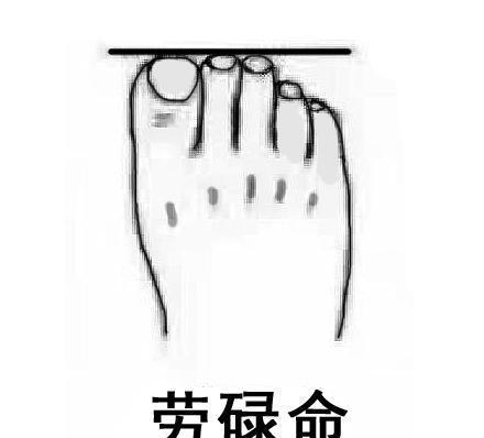 从你的脚趾就能看出一辈子是富贵命,劳碌命或者享福命?