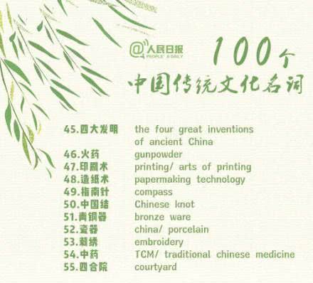 外国人最熟悉的100个中国传统文化名词,用英语