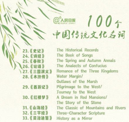 外国人最熟悉的100个中国传统文化名词,用英语