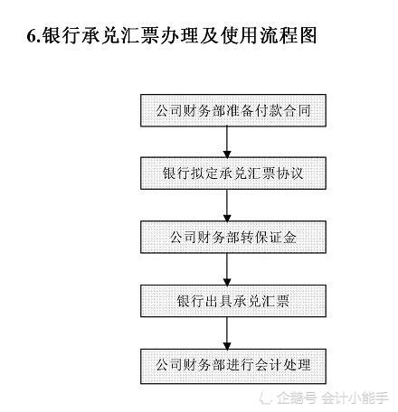 保险公司 运营部,保险公司运营部是干什么的