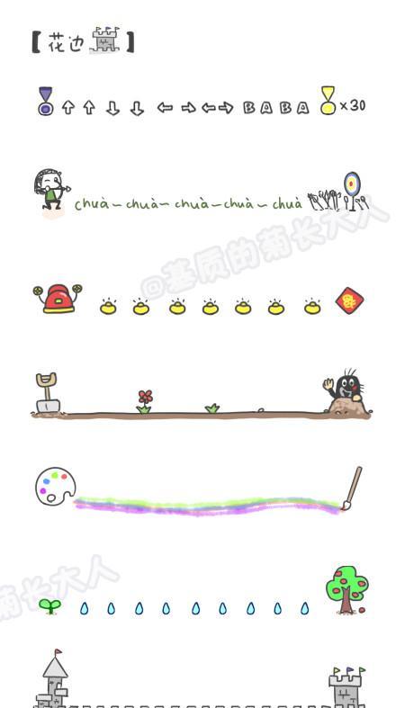 手帐素材|超级超级漂亮可爱的手绘花边素材,萌翻啦