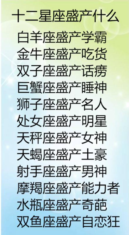 狮子座盛产星座名人座盛产男神,你的射手呢?白羊座属鸡女8月运势2015年图片