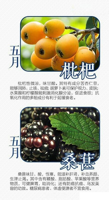 应季水果时间表,吃货必须留着!这个季节应该吃