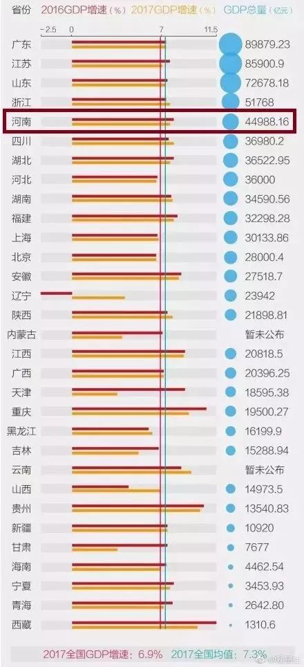 郑州乐可摄影工作室_2018郑州可支配收入(3)