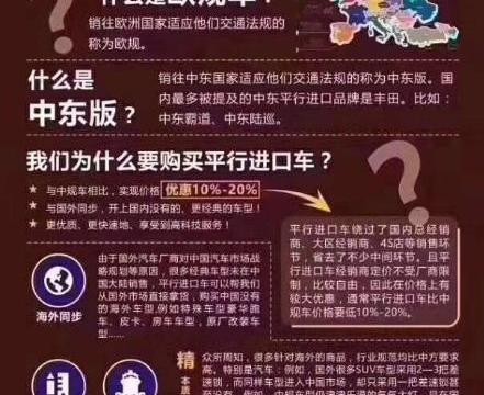 什么叫平行进口车？明白这几点，来天津港买车不用担心被骗！