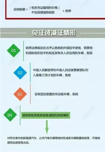 1万左右的摩托车_月收入1万买车