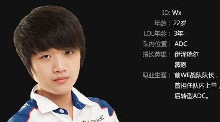 LOL十大国内退役名人选手，“电竞名人堂”！