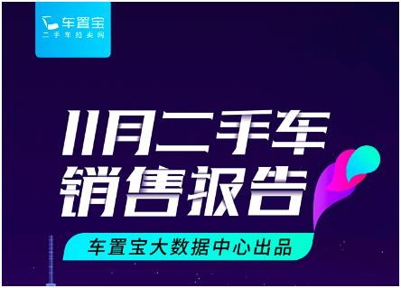 车置宝CTO张炜：技术壁垒提升为车置宝带来高转化率和盈利