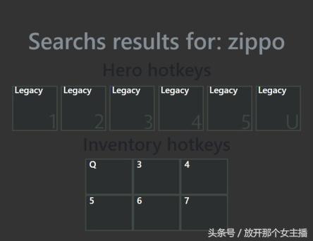 Dota2著名职业选手快捷键设置分享 你与哪位传