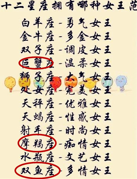 最容易出生排名的星座排行,双鱼座离家第一,你的星座呢双子座辰时出走的命图片