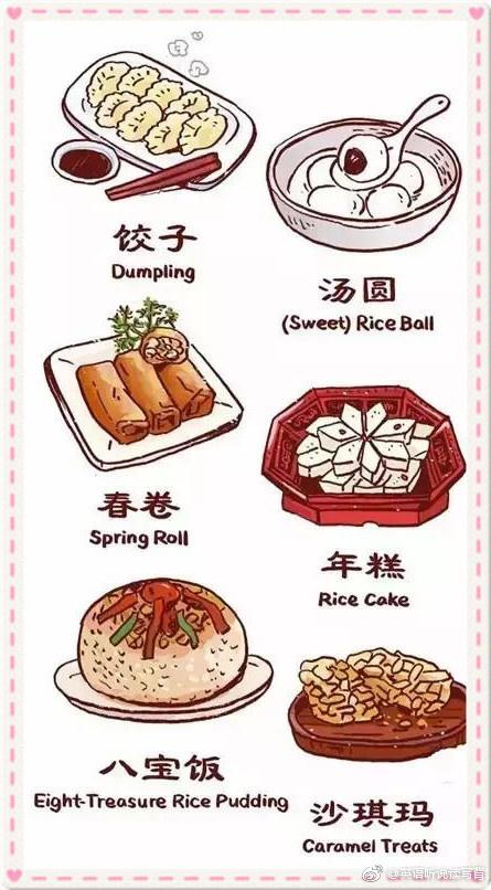 美食词汇, 红烧肉、酸菜鱼等等用英语怎么说?