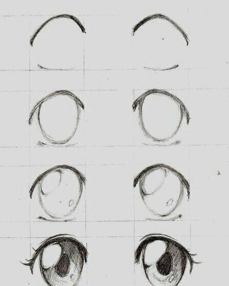 动漫人物眼睛的画法 以及步骤赶紧收藏起来吧