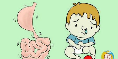 图解:孩子消化不良的三个推拿方法!