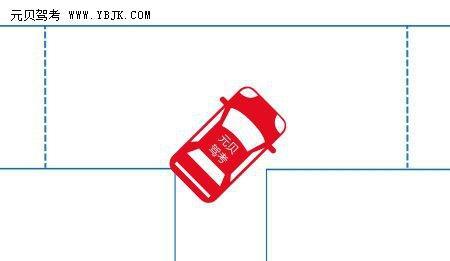 全方位图解:科目二倒车入库如何避免压线?