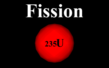 诺贝尔物理学奖获得者,粒子物理学家卡罗·鲁比亚,他说: