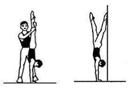 女生怎么靠墙倒立图解 掌握正确方法