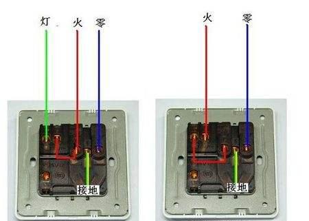 区分火线零线地线颜色图片