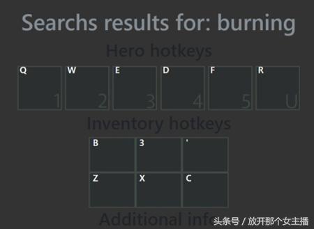 Dota2著名职业选手快捷键设置分享 你与哪位传