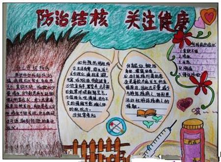 防治结核病手抄报图片!
