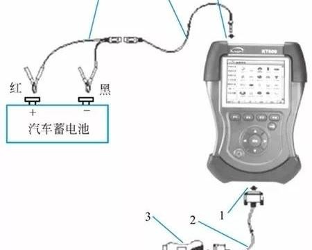 怎样使用通用型汽车诊断仪执行故障诊断？