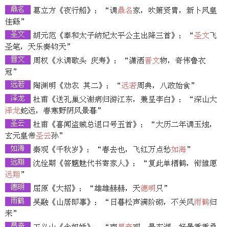 宝宝起好名字:诗意唯美的名字,100个有寓意的