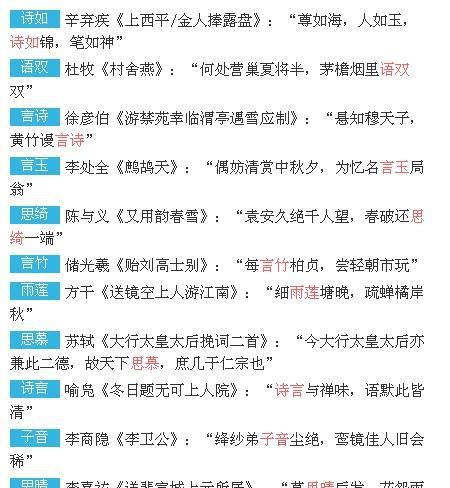 宝宝起好名字:诗意唯美的名字,100个有寓意的