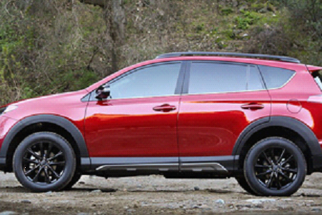 10款最省油SUV车型排名推荐 空间够用就好 省油才是关键！