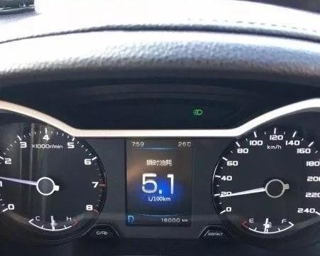 “网红”吉利帝豪GS 18000公里用车真实感受！