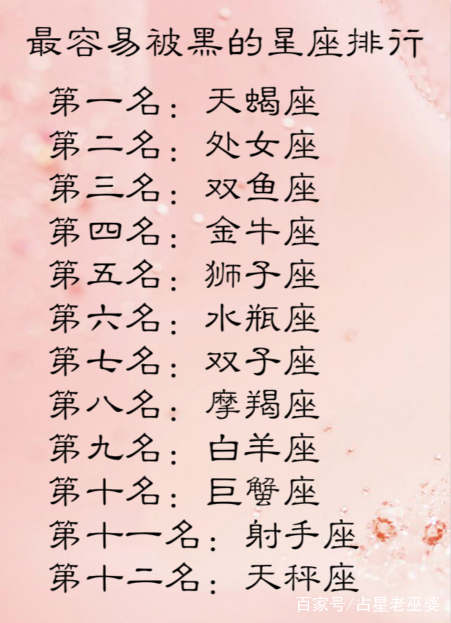 十二星座女生谁最丑?看看你的星座排第几!